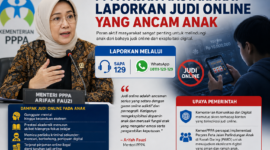 Menteri PPPA ajak masyarakat lapor judi online lewat SAPA 129 dan WA.( poto : chatGPT)