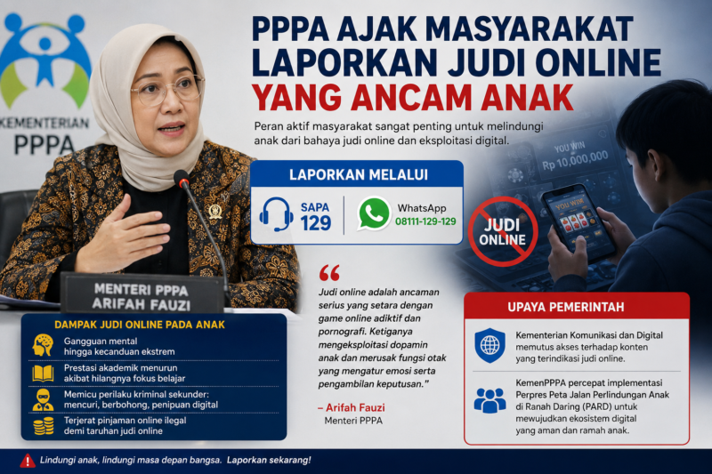 Menteri PPPA ajak masyarakat lapor judi online lewat SAPA 129 dan WA.( poto : chatGPT)