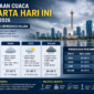 BMKG memprediksi cuaca Jakarta 15 Juni 2026 didominasi awan sejak pagi dan hujan ringan hingga sedang pada malam hari.( poto : chatGPT )