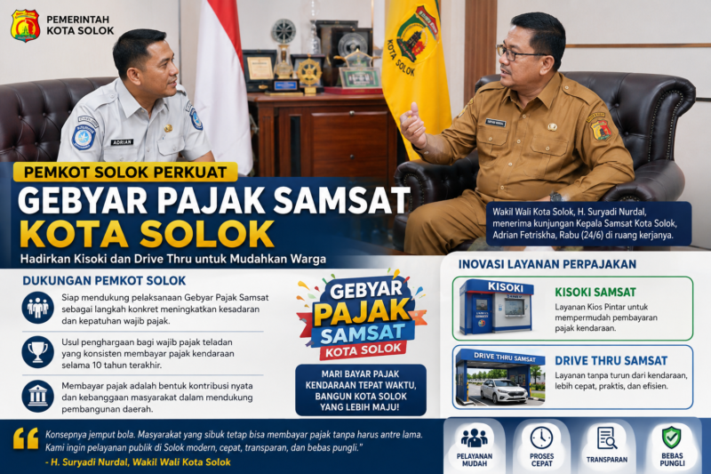 Ilustrasi H. Suryadi Nurdal, saat menerima kunjungan Kepala Samsat Kota Solok, Adrian Fetriskha, di ruang kerjanya, Rabu (24/6).( poto : chatGPT)
