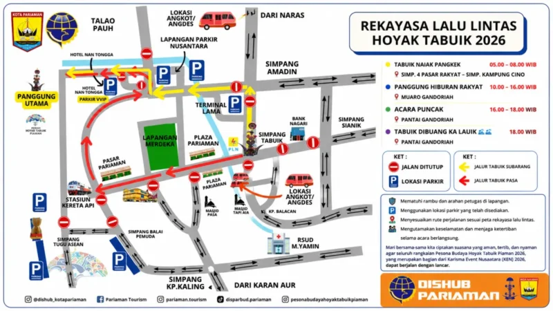 
Sumbar
Rekayasa Lalu Lintas Hoyak Tabuik Piaman 2026 di Pariaman, Dishub Siapkan Jalur Alternatif dan Kantong Parkir
Hendra Efison
Sabtu, 27 Jun 2026 | 21:30 WIB
Rekayasa Lalu Lintas Hoyak Tabuik Piaman 2026 di Pariaman, Dishub Siapkan Jalur Alternatif dan Kantong Parkir
Dinas Perhubungan Kota Pariaman memberlakukan rekayasa lalu lintas dan menyiapkan sejumlah kantong parkir selama puncak Pesona Budaya Hoyak Tabuik Piaman, Minggu 28 Juni 2026.( poto : padek.jawapos.com )