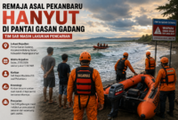 Tim SAR dari Unit Siaga SAR Agam melakukan operasi pencarian terhadap remaja asal Pekanbaru yang dilaporkan hanyut di Pantai Gasan Gadang, Kabupaten Padang Pariaman, Sabtu (27/6/2026). ( ilustrasi : AI)