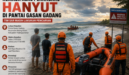 Remaja asal Pekanbaru hanyut di Pantai Gasan Gadang, Padangpariaman, setelah terseret ombak. Tim SAR terus melakukan pencarian korban.