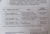 Surat edaran.(poto: istimewa).