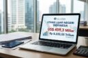 Ilustrasi Layar laptop menampilkan data Utang Luar Negeri Indonesia yang tembus rekor Rp8.220,55 triliun per Agustus 2026.(poto: AI).